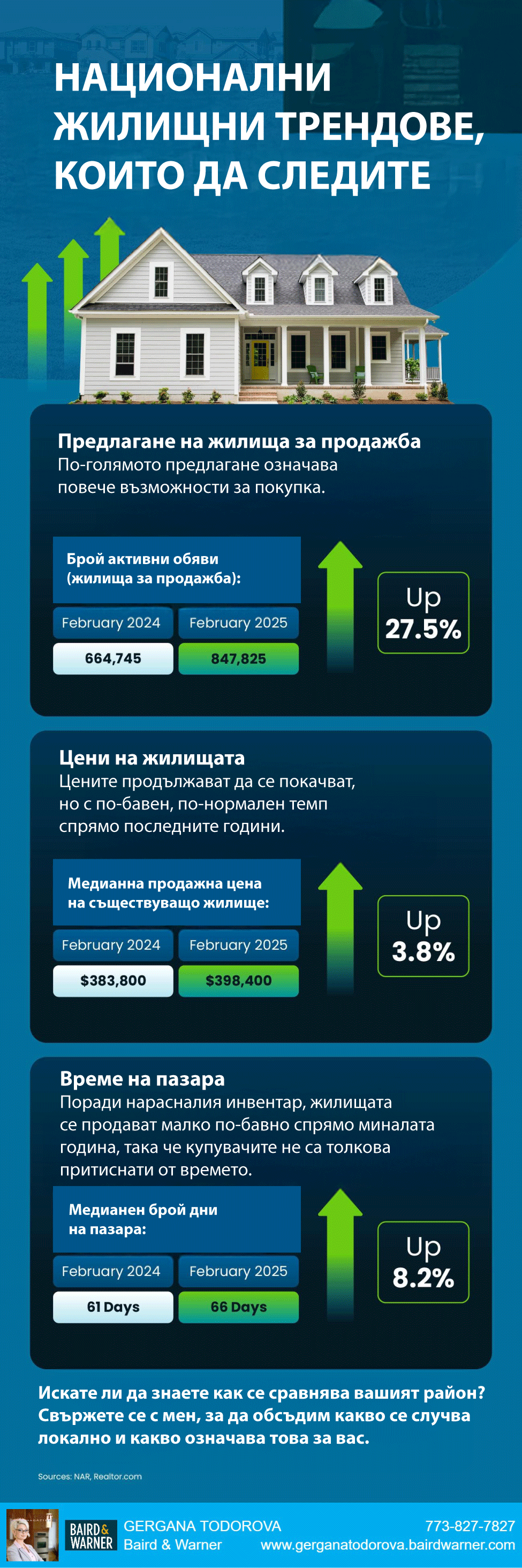 Купувачите имат възможност за преговори – ето как да ги използвате